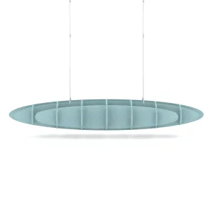 Sch! Hatch Type D Acoustic Ceiling Baffles