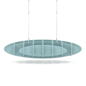 Sch! Hatch Type D Acoustic Ceiling Baffles