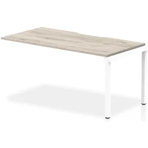 Evolve Plus Single Row Bench Desk Extension Kit for One Extra Workstation