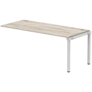 Impulse Single Row Bench Desk Extension Kit for One Extra Workstation