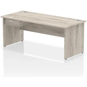 Impulse Panel End Rectangular Office Desk with Storage