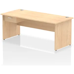 Impulse Panel End Rectangular Office Desk with Storage