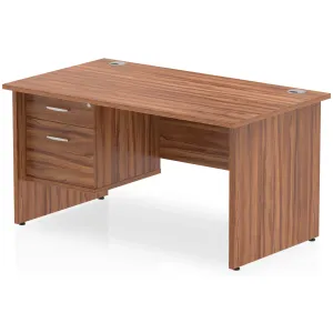 Impulse Panel End Rectangular Office Desk with Storage
