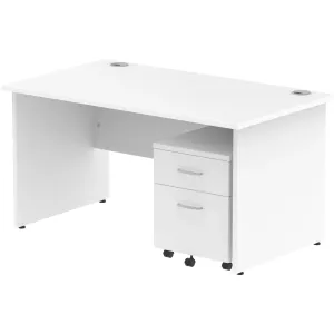 Impulse Panel End Rectangular Office Desk with Storage