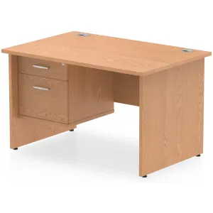 Impulse Panel End Rectangular Office Desk with Storage