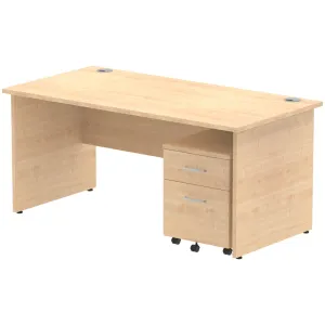 Impulse Panel End Rectangular Office Desk with Storage