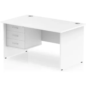 Impulse Panel End Rectangular Office Desk with Storage