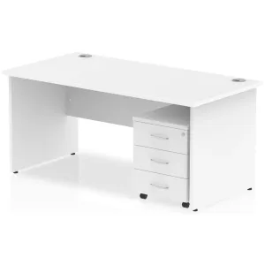 Impulse Panel End Rectangular Office Desk with Storage