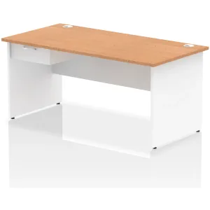 Impulse Panel End Rectangular Office Desk with Storage