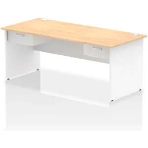 Impulse Panel End Rectangular Office Desk with Storage