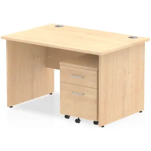 Impulse Panel End Rectangular Office Desk with Storage