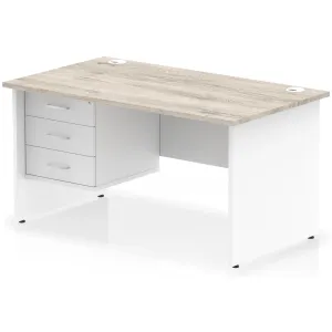 Impulse Panel End Rectangular Office Desk with Storage