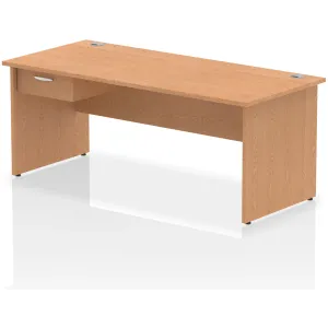 Impulse Panel End Rectangular Office Desk with Storage