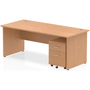 Impulse Panel End Rectangular Office Desk with Storage