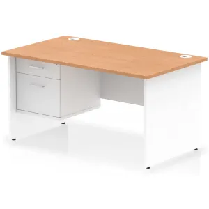 Impulse Panel End Rectangular Office Desk with Storage