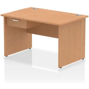 Impulse Panel End Rectangular Office Desk with Storage