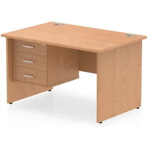 Impulse Panel End Rectangular Office Desk with Storage