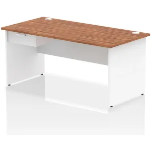 Impulse Panel End Rectangular Office Desk with Storage