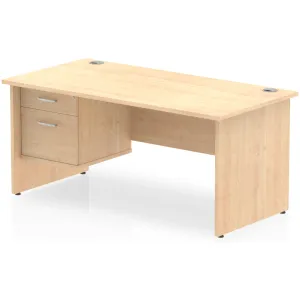 Impulse Panel End Rectangular Office Desk with Storage