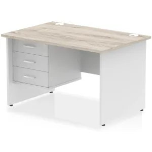 Impulse Panel End Rectangular Office Desk with Storage