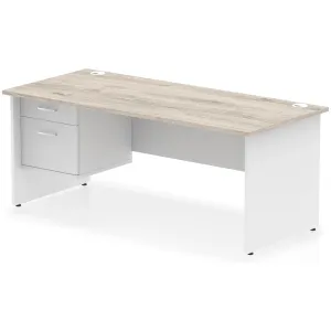 Impulse Panel End Rectangular Office Desk with Storage