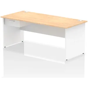 Impulse Panel End Rectangular Office Desk with Storage