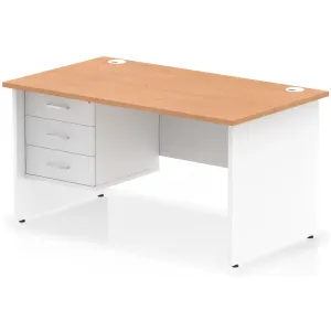 Impulse Panel End Rectangular Office Desk with Storage