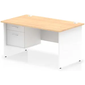 Impulse Panel End Rectangular Office Desk with Storage