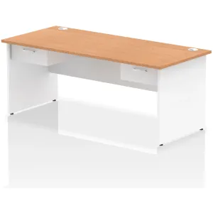 Impulse Panel End Rectangular Office Desk with Storage