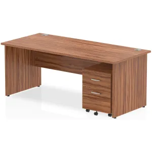 Impulse Panel End Rectangular Office Desk with Storage