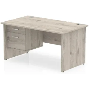 Impulse Panel End Rectangular Office Desk with Storage