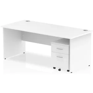Impulse Panel End Rectangular Office Desk with Storage