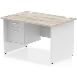 Impulse Panel End Rectangular Office Desk with Storage