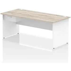 Impulse Panel End Rectangular Office Desk with Storage