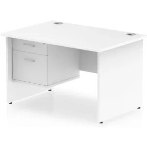 Impulse Panel End Rectangular Office Desk with Storage