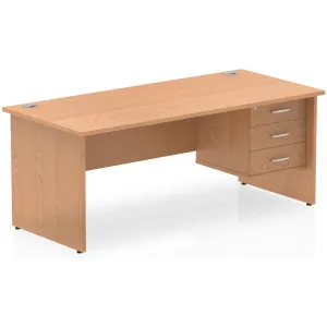 Impulse Panel End Rectangular Office Desk with Storage