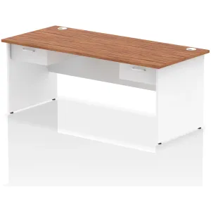 Impulse Panel End Rectangular Office Desk with Storage