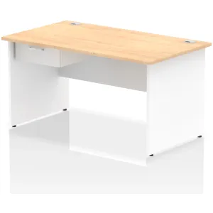 Impulse Panel End Rectangular Office Desk with Storage