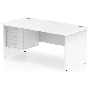 Impulse Panel End Rectangular Office Desk with Storage