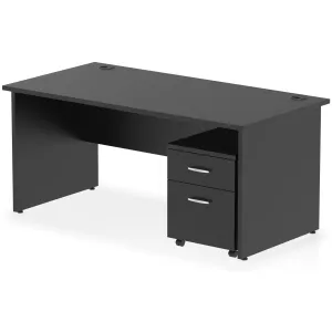 Impulse Panel End Rectangular Office Desk with Storage