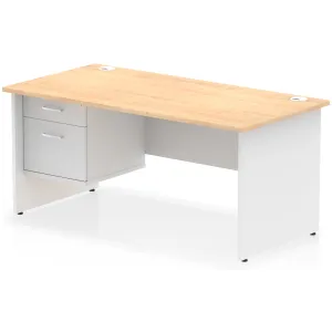 Impulse Panel End Rectangular Office Desk with Storage