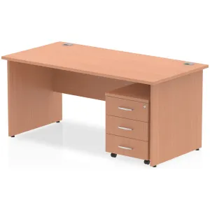 Impulse Panel End Rectangular Office Desk with Storage