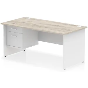 Impulse Panel End Rectangular Office Desk with Storage