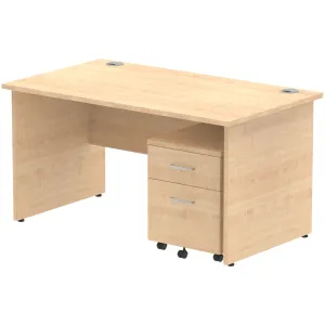 Impulse Panel End Rectangular Office Desk with Storage