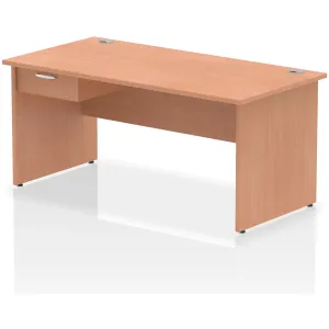 Impulse Panel End Rectangular Office Desk with Storage