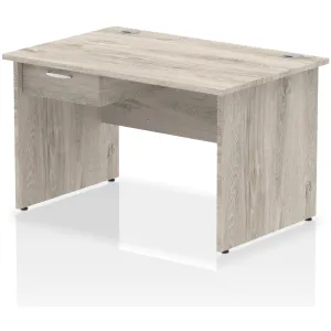 Impulse Panel End Rectangular Office Desk with Storage