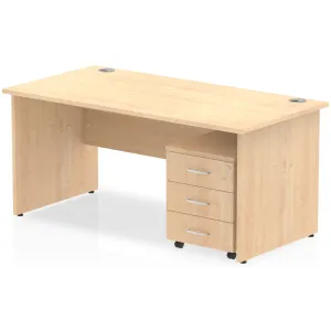 Impulse Panel End Rectangular Office Desk with Storage