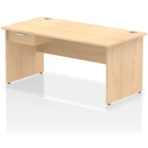 Impulse Panel End Rectangular Office Desk with Storage