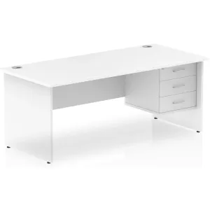 Impulse Panel End Rectangular Office Desk with Storage