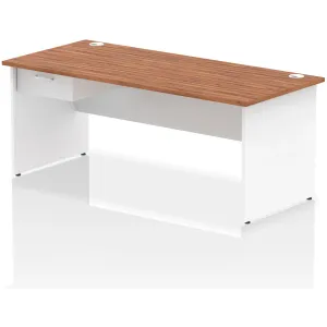 Impulse Panel End Rectangular Office Desk with Storage